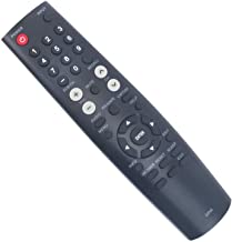 WINFLIKE GXHA Remote Control Replacement fit for Sanyo TV