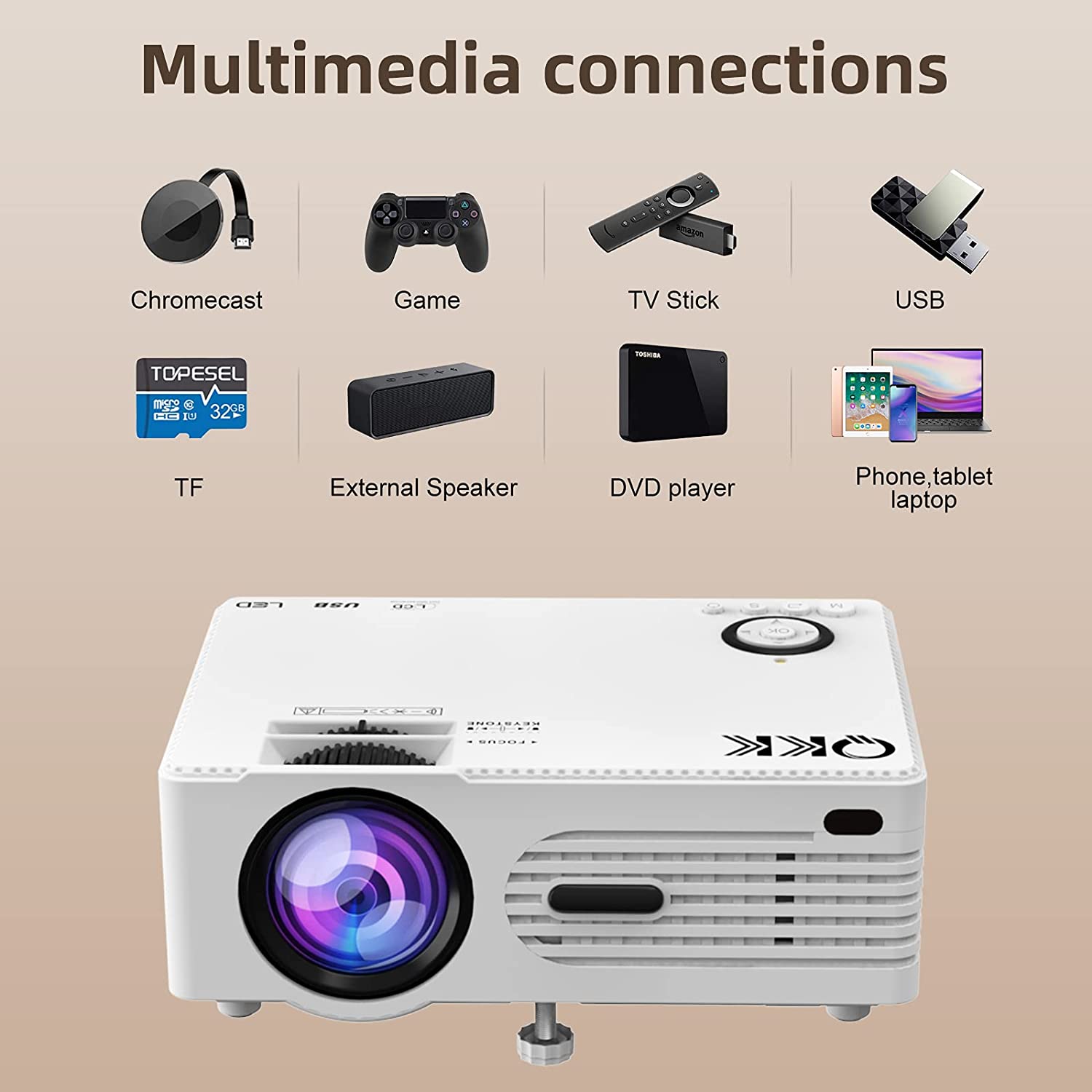 Q K K Mini Projector multimedia connections