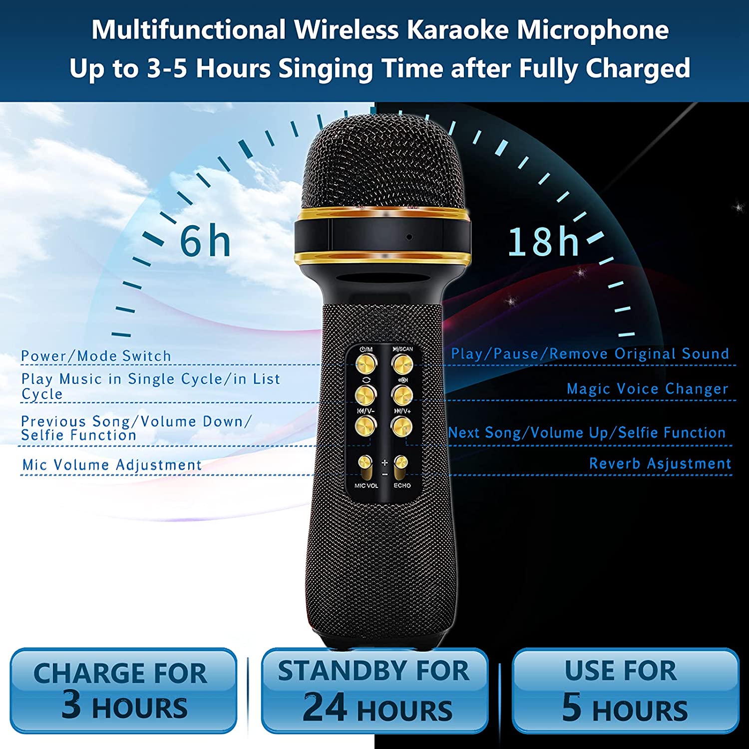 JYROAD 7-in-1 Bluetooth Microphone battery life and charging time