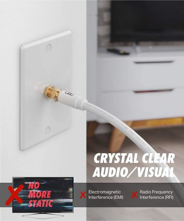 coaxial cable connected to wall