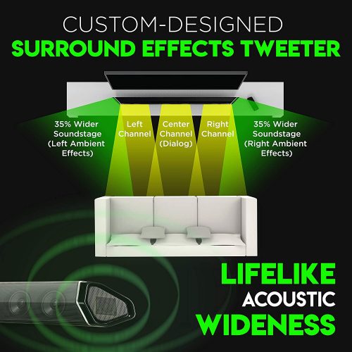 Custom-design surround sound tweeters